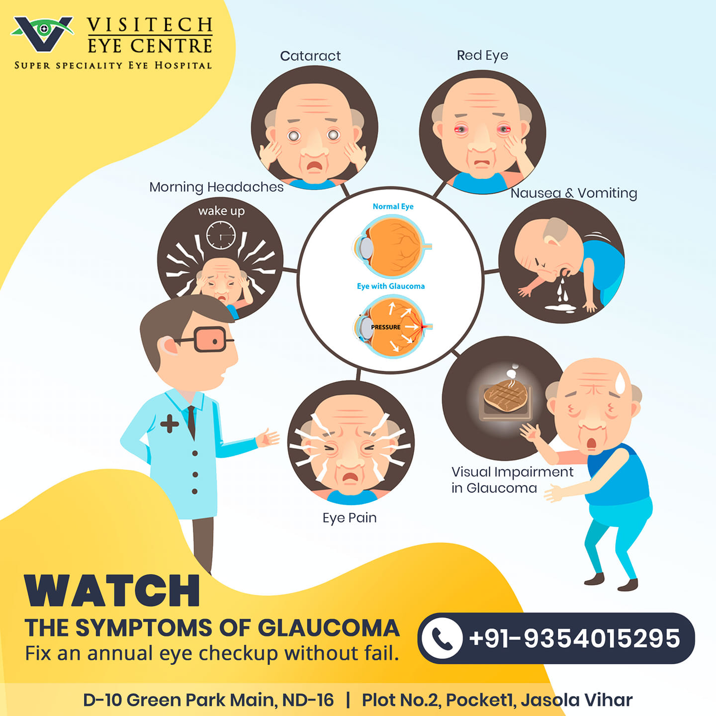 Symptoms of Glaucoma